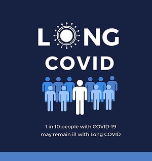 Long COVID poster - 1 in 10 people with COVID-19 may develop long COVID