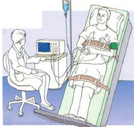 What Is a Tilt Table Test? Uses, Side Effects, Procedure