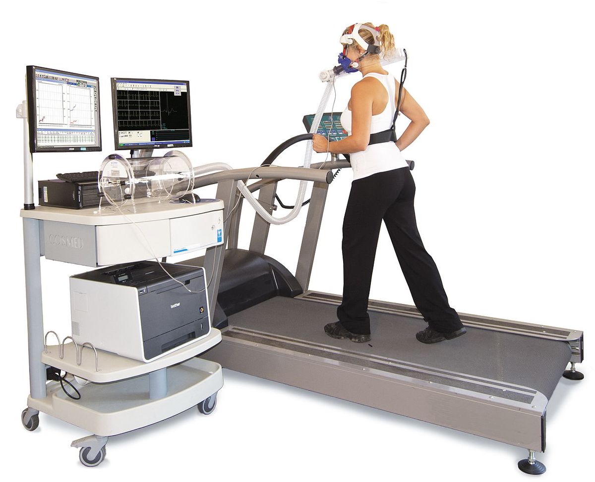 Frontiers  The utility of cardiopulmonary exercise testing in